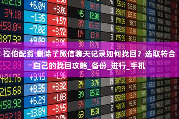 拉伯配资 删除了微信聊天记录如何找回？选取符合自己的找回攻略_备份_进行_手机